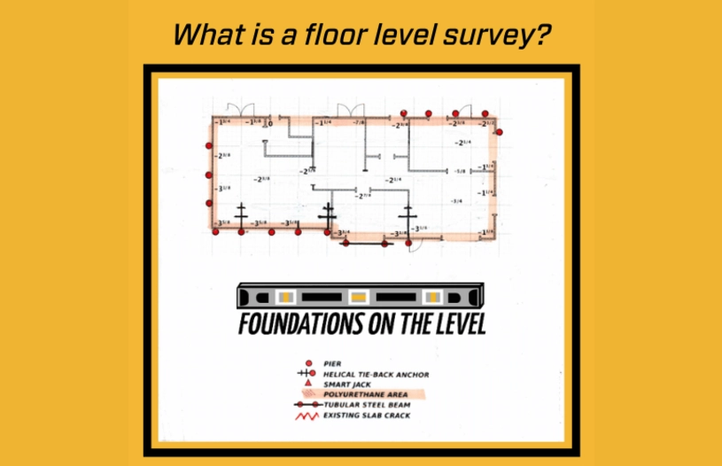 What is a Floor Flatness Survey?