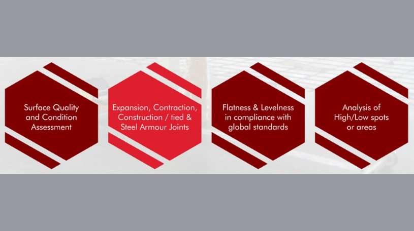 Why Hire a Professional Floor Survey Specialist?