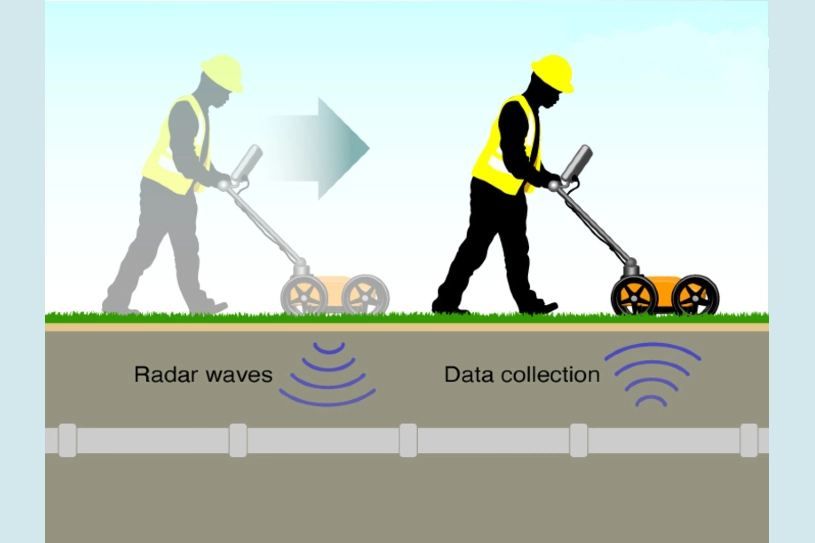 What is Ground Penetrating Radar Scanning?